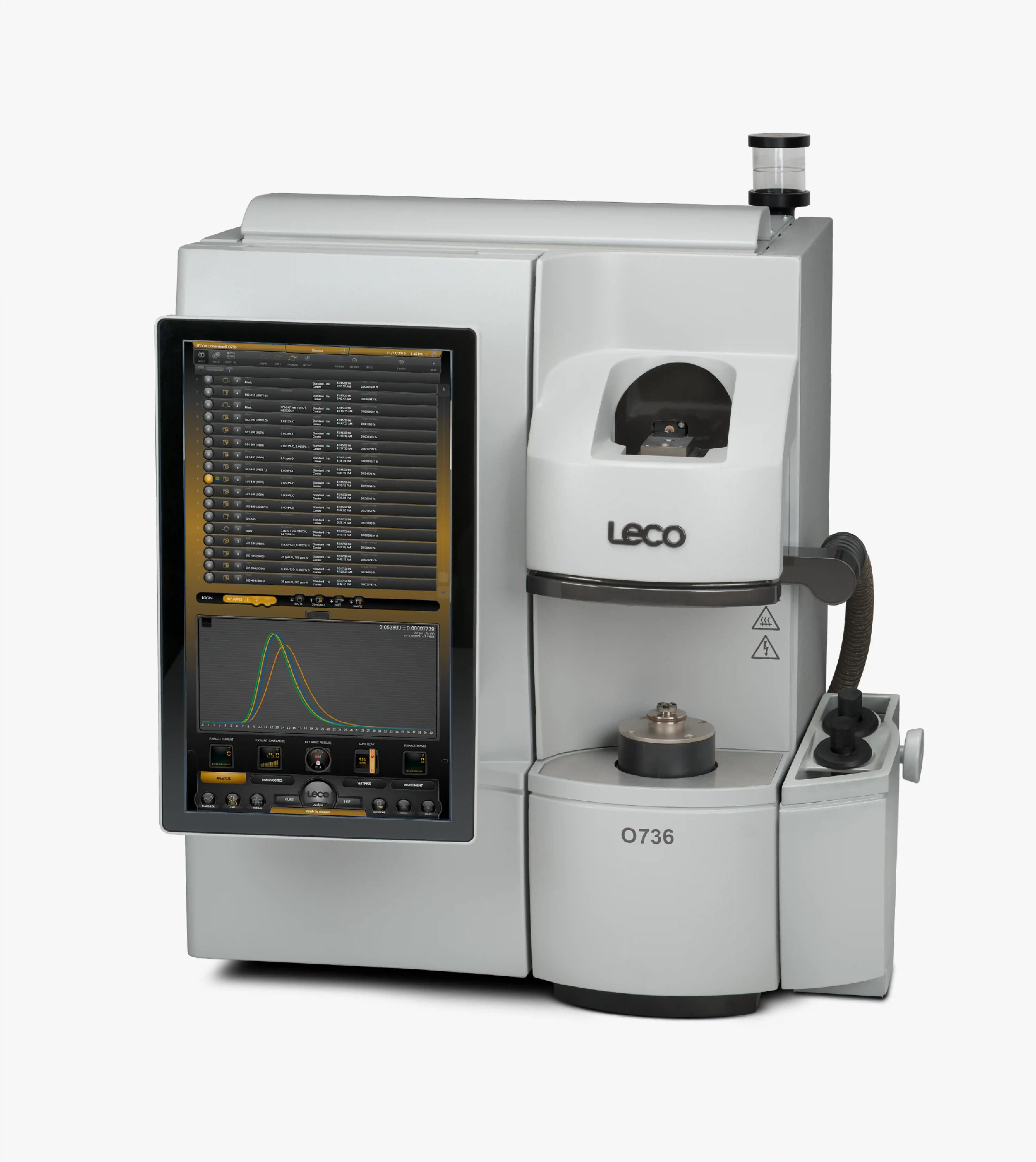 Nitrogen–Oxygen Analyser